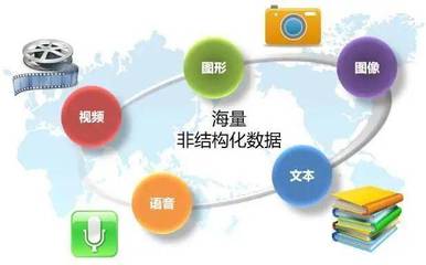 技能成就人生丨移動互聯網應用技術專業 互聯網技術開發